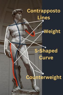 Contrapposto Definition in Art: A Multifaceted Exploration