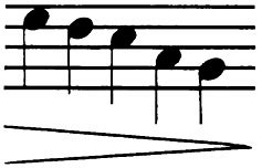 decrescendo meaning in music meaning in literature