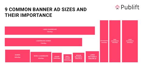 how to print a banner on multiple pages and the impact of banner ads on online privacy