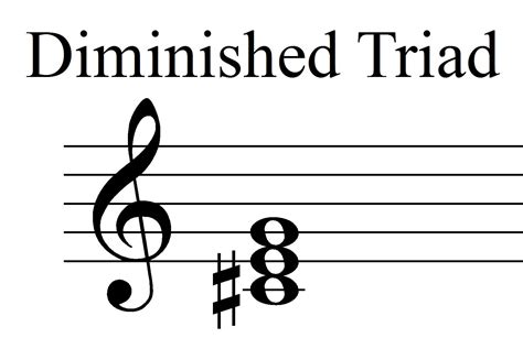 What Does 'Diminished' Mean in Music? An Exploration of its Various Interpretations